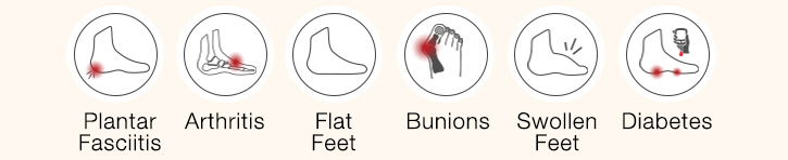 orthofeet