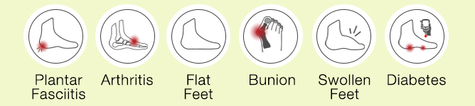 orthofeet