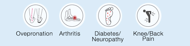 Orthofeet