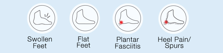 Orthofeet