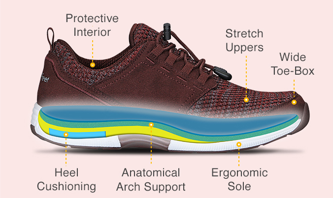 orthofeet
