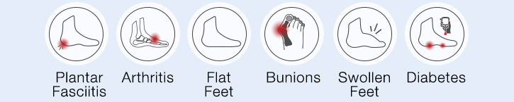 orthofeet