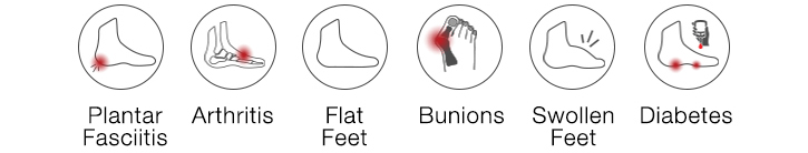 Orthofeet