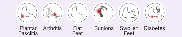 Orthofeet