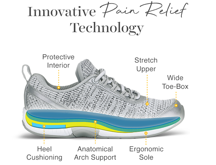 Orthofeet