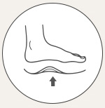 Orthofeet