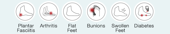 Orthofeet