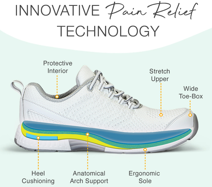 Orthofeet