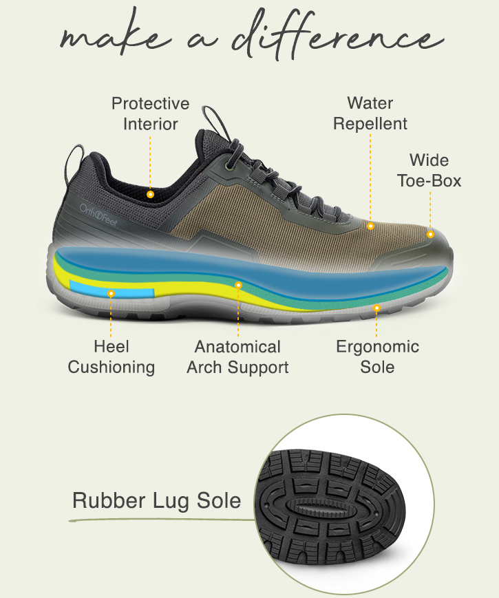 Orthofeet