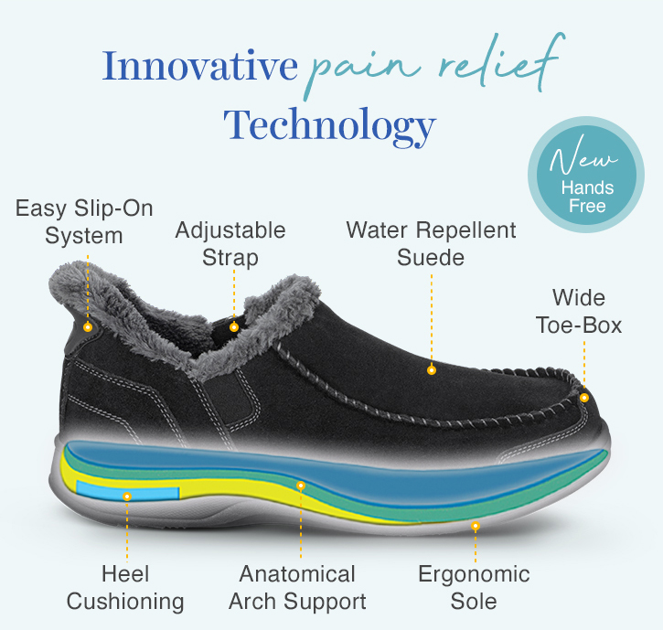 $15 Off Orthofeet Discount Code, November 2023